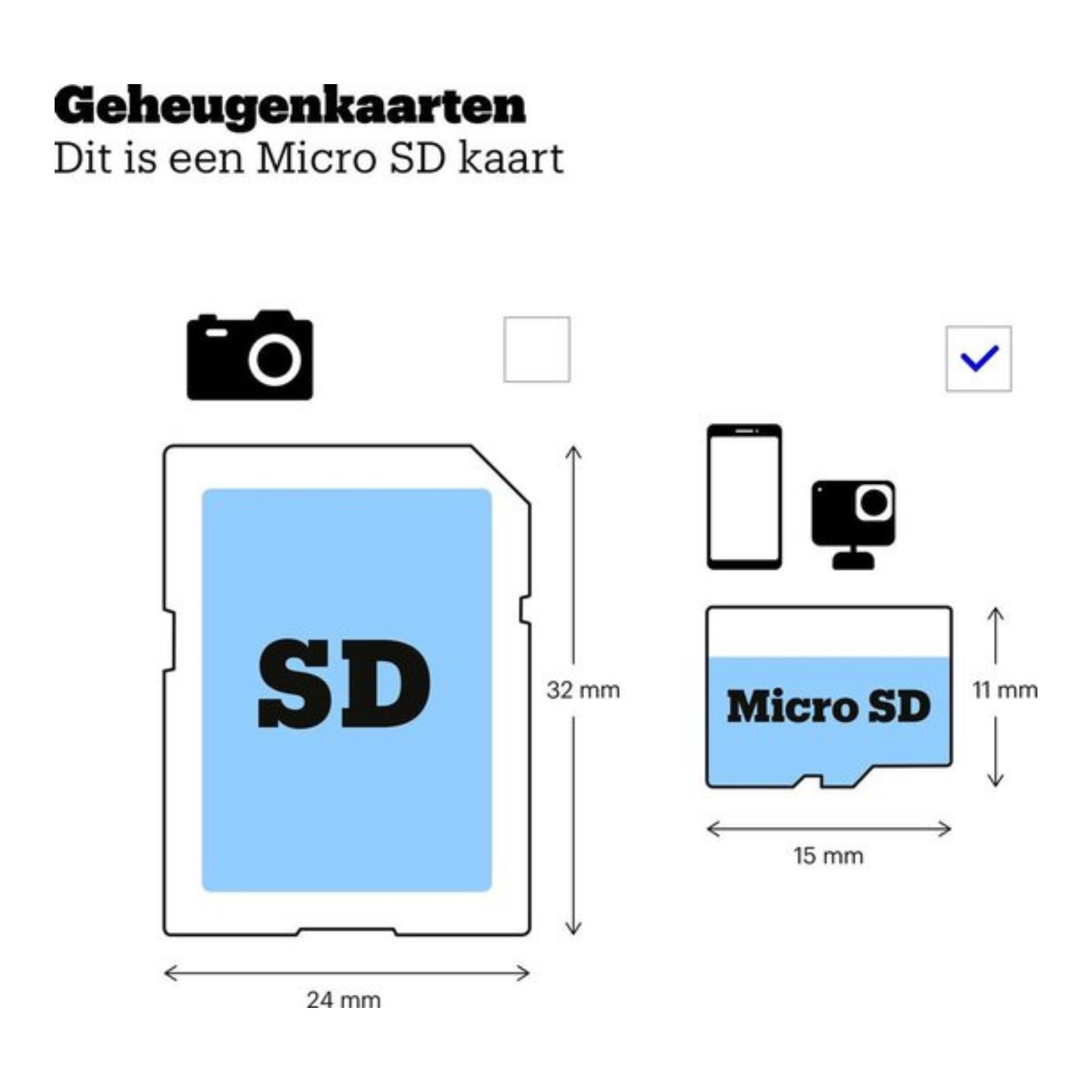 MicroSDXC - 64GB - Inclusief SD Adapter